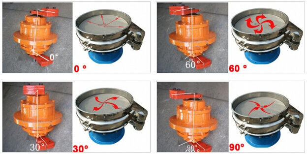 振動篩電機調(diào)整角度結(jié)構(gòu)圖