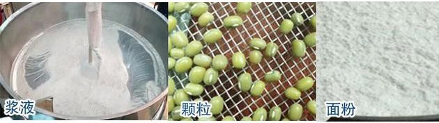 旋振篩：漿液，顆粒，粉末等物料篩分現(xiàn)場